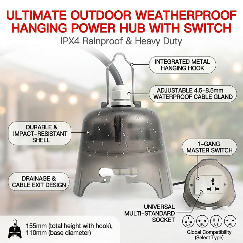 Outdoor Power Outlet Install - 屋外防水電気ソケットボックス、庭やパティオの壁に設置するための保護カバー付き耐候性電源コンセント