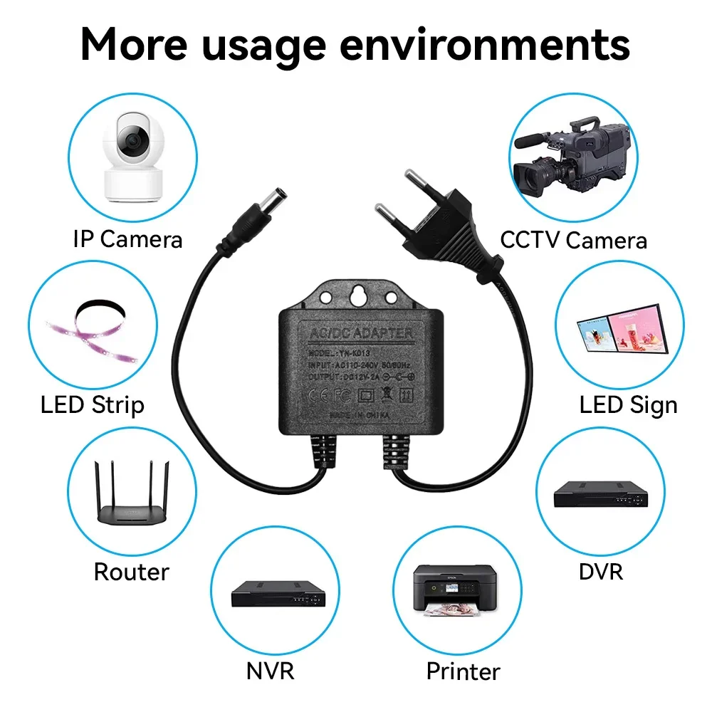 電源アダプタ DC12V 2A 防水 EU プラグ 5.5x - Outdoor Power Plug のレビューと価格