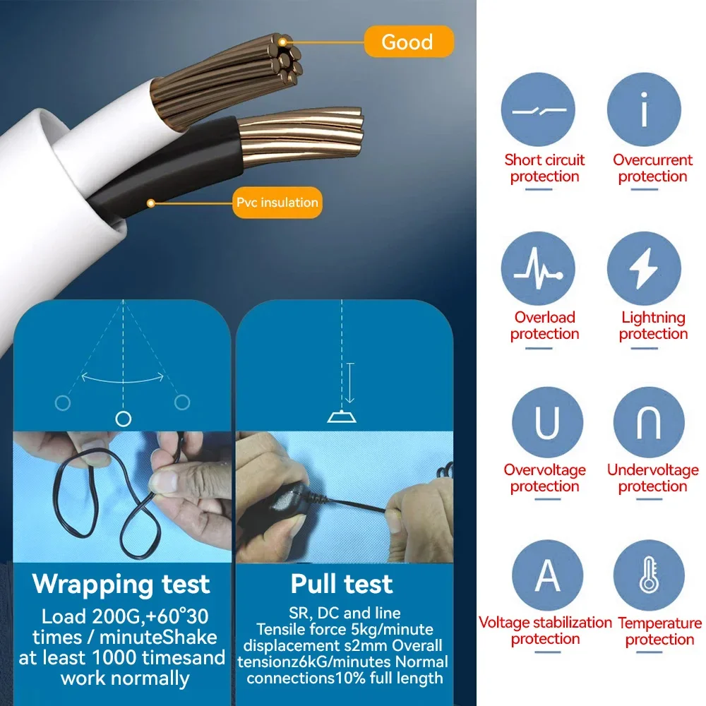 電源アダプタ DC12V 2A 防水 EU プラグ 5.5x - Outdoor Power Plug のレビューと価格