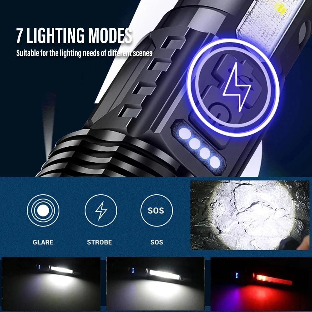 強力な LED 懐中電灯 充電式キャンプライト サイドライト - Outdoor Power For Camping のレビューと価格