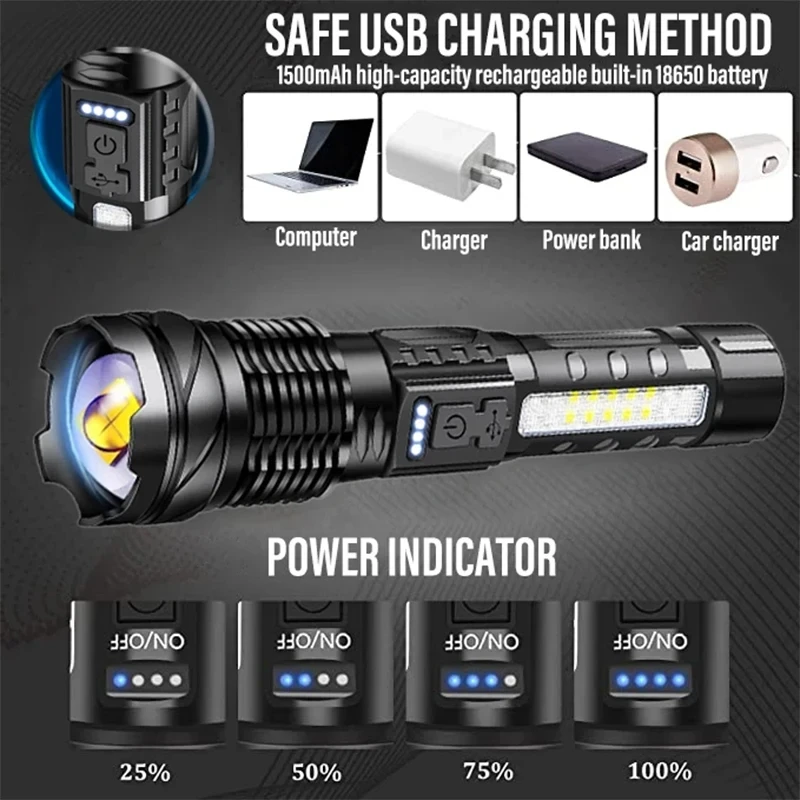 強力な LED 懐中電灯 充電式キャンプライト サイドライト - Outdoor Power For Camping のレビューと価格