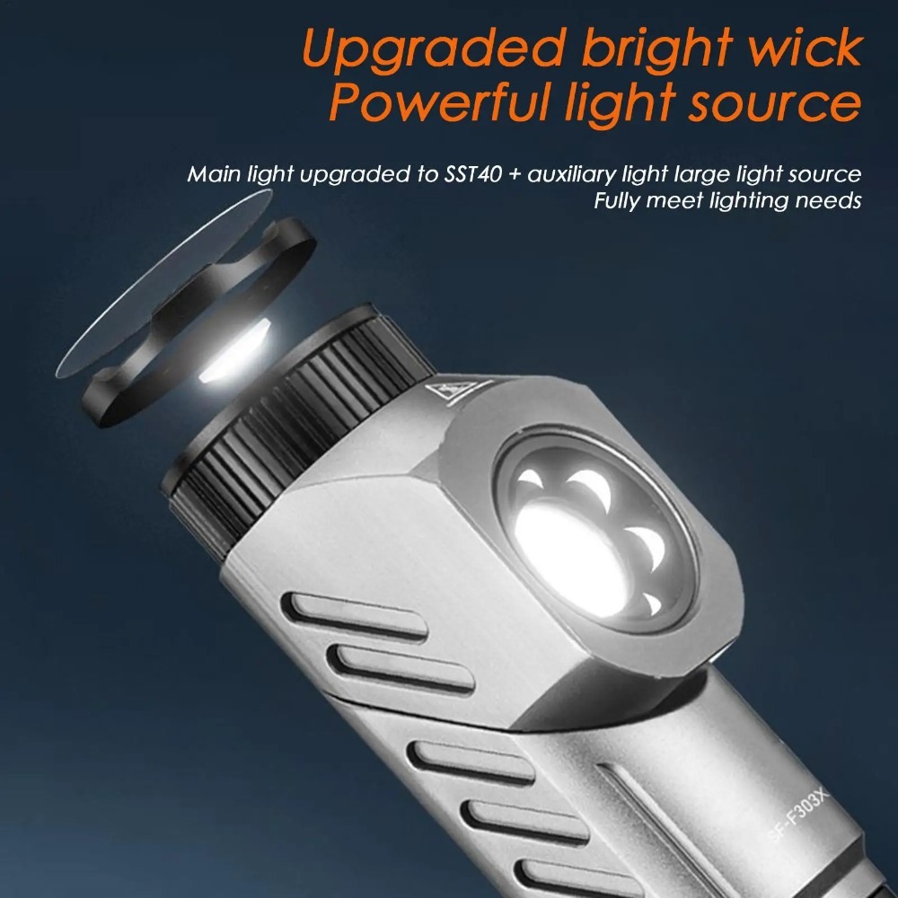 強力なミニLED懐中電灯90 ° 回転可能なUSB充電式コー - Outdoor Power For Camping のレビューと価格
