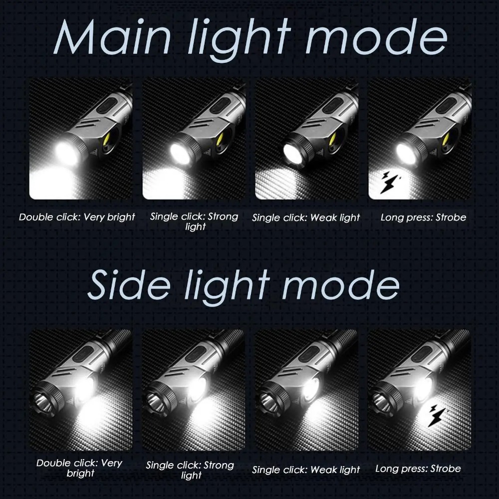 強力なミニLED懐中電灯90 ° 回転可能なUSB充電式コー - Outdoor Power For Camping のレビューと価格