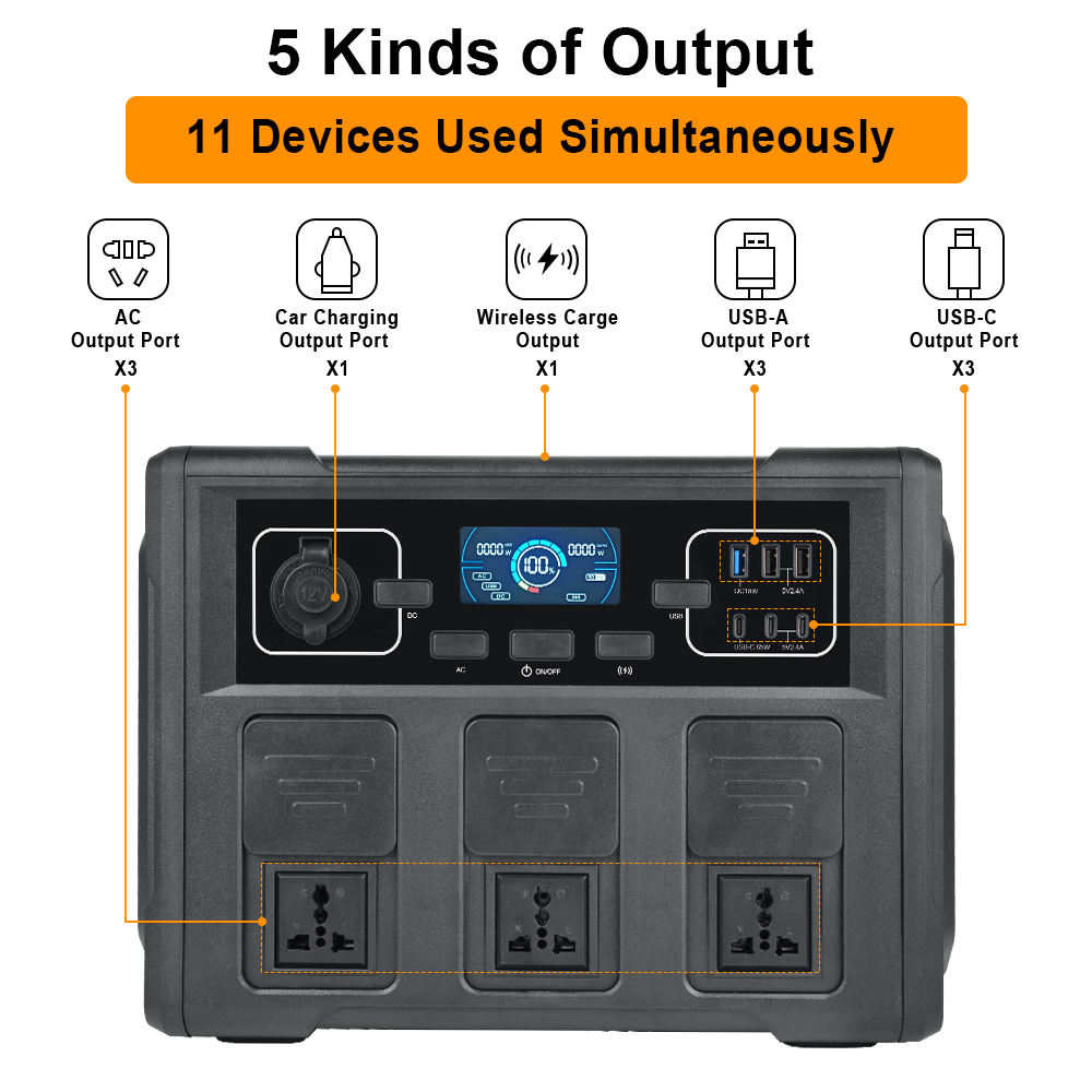 1200Wポータブルソーラー発電機、LiFePO4バッテリー - Outdoor Power For Camping のレビューと価格