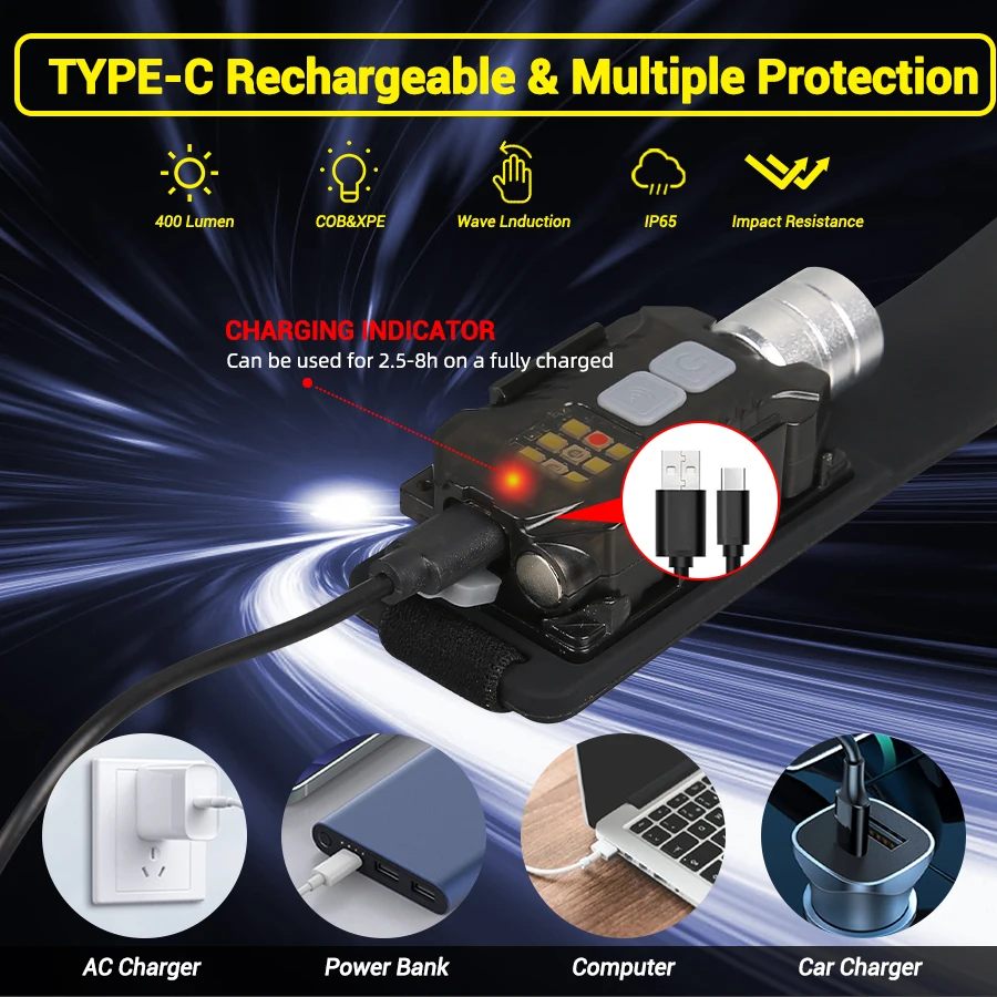 強力な LED ヘッドランプポータブル充電式ヘッド懐中電灯マ - Outdoor Power For Camping のレビューと価格