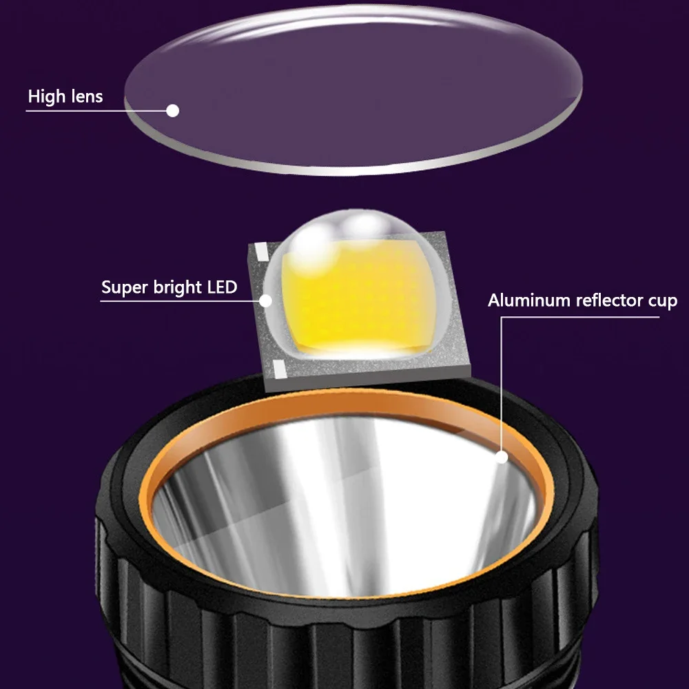 1PC 多機能ソーラー LED 懐中電灯屋外長距離トーチ緊急 - Outdoor Power For Camping のレビューと価格