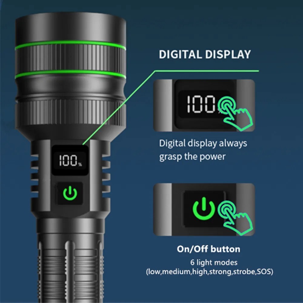 強力な LED 懐中電灯ズーム可能 Type-C 充電式防水 - Outdoor Power For Camping のレビューと価格